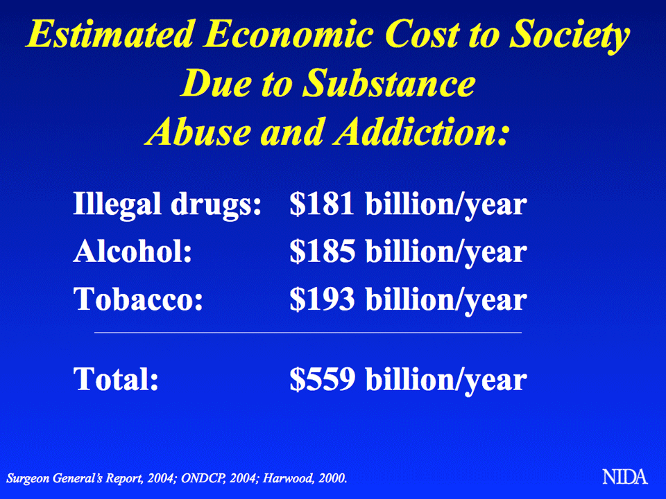 Alcohol And Drug Abuse Pictures