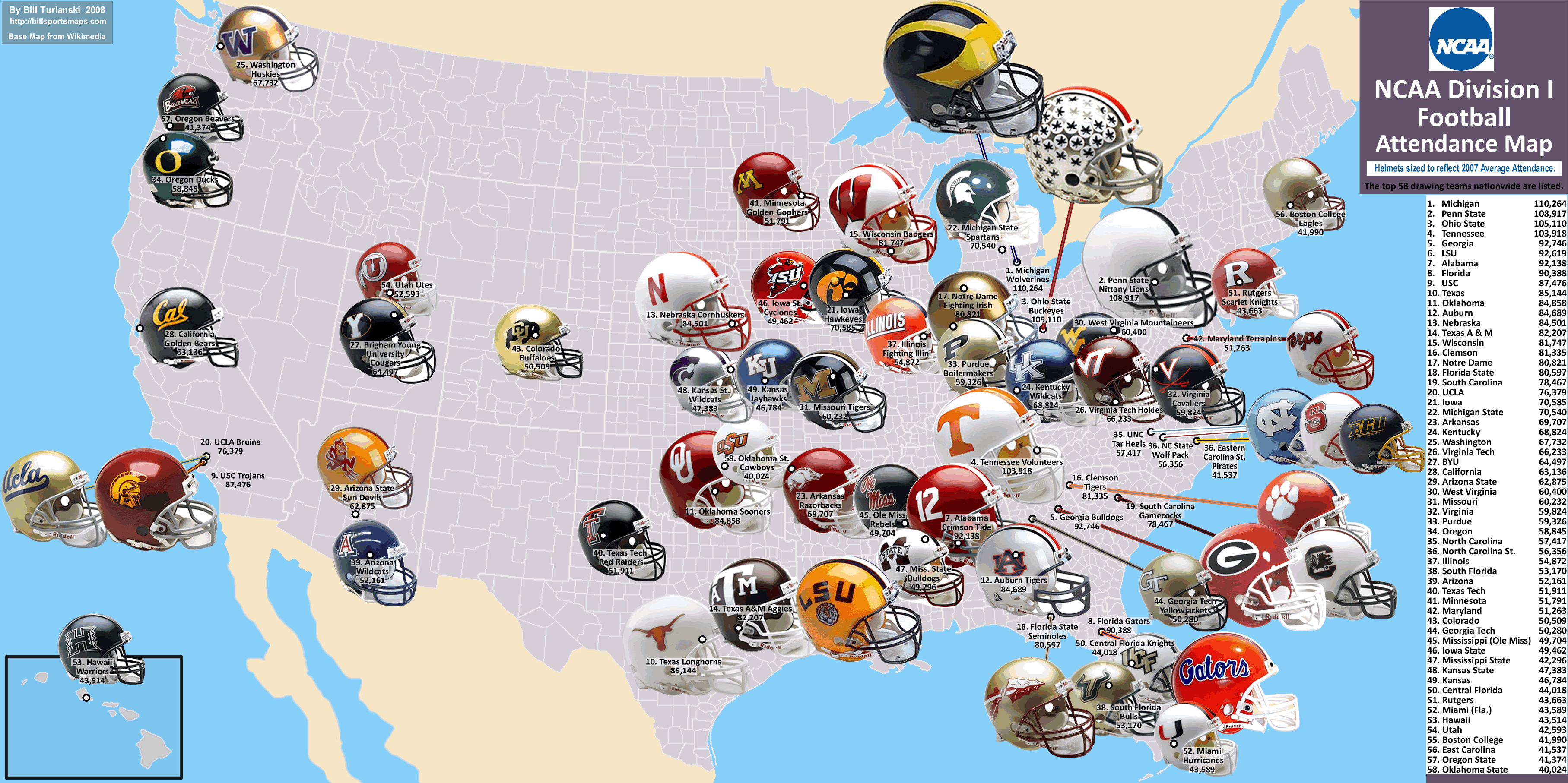 All College Football Logos