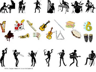 All Musical Instruments Names And Pictures