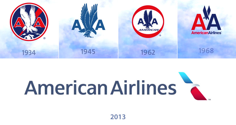 American Eagle Airlines Logo