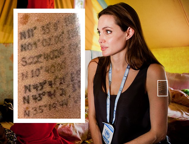 Angelina Jolie Tattoos Coordinates