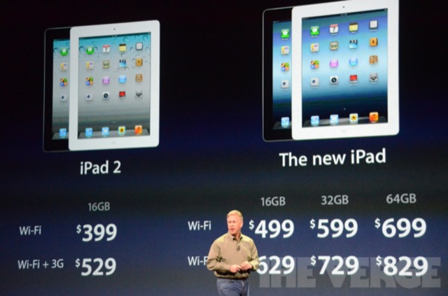 Apple Ipad 2 Price