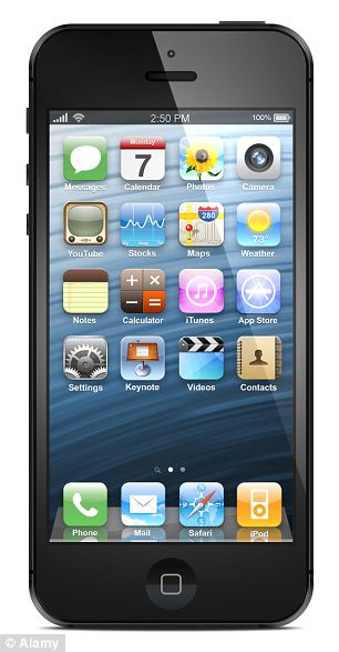 Apple Iphone 5 Price In Usa 2013