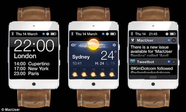 Apple Iwatch 2 Concept