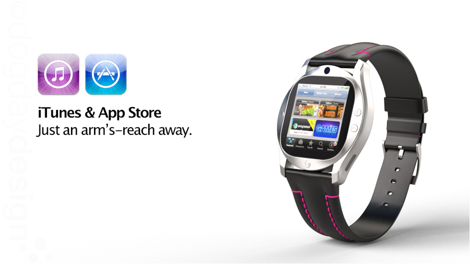 Apple Iwatch 2 Price In India 2013