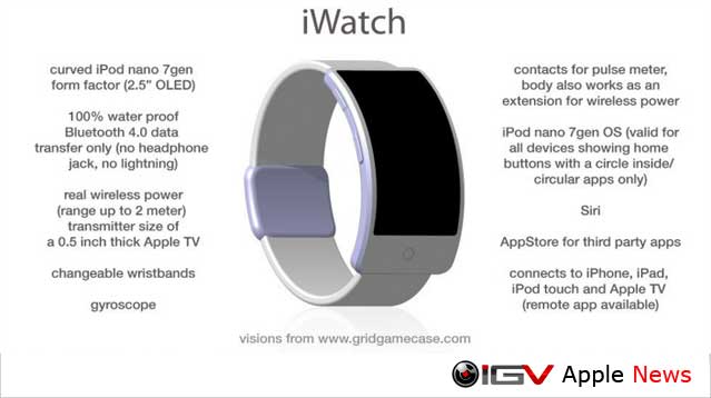 Apple Iwatch 2 Price In India 2013