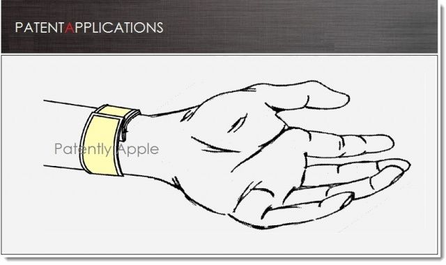 Apple Iwatch Patent Filing