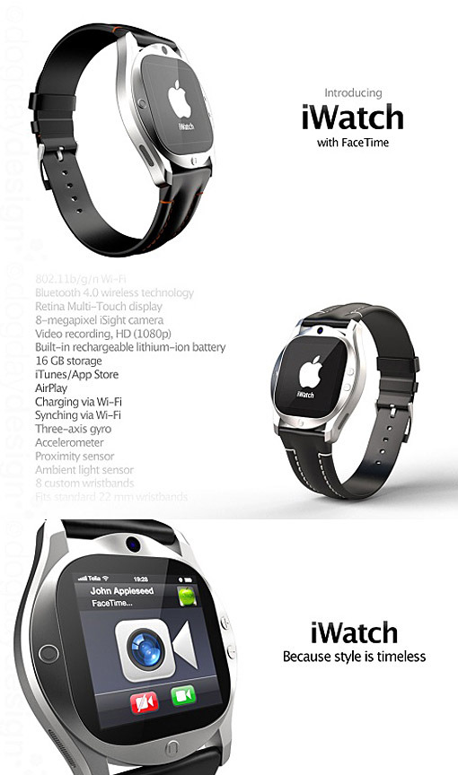 Apple Iwatch Price In Pakistan