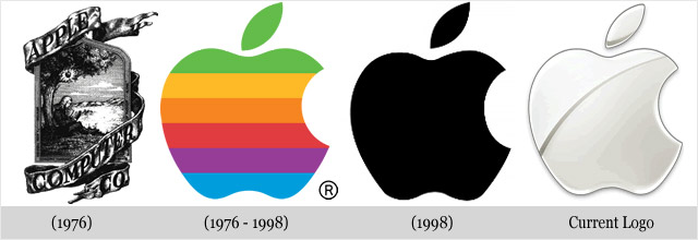 Apple Logo History