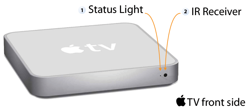 Apple Tv 1st