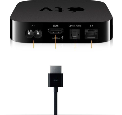 Apple Tv 2