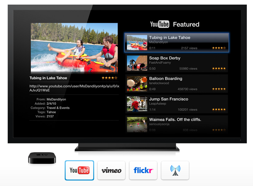 Apple Tv 2012