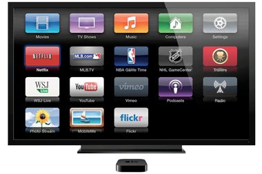 Apple Tv 2013