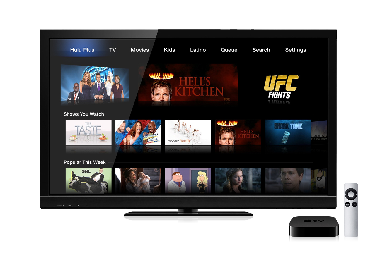 Apple Tv 2013 Price