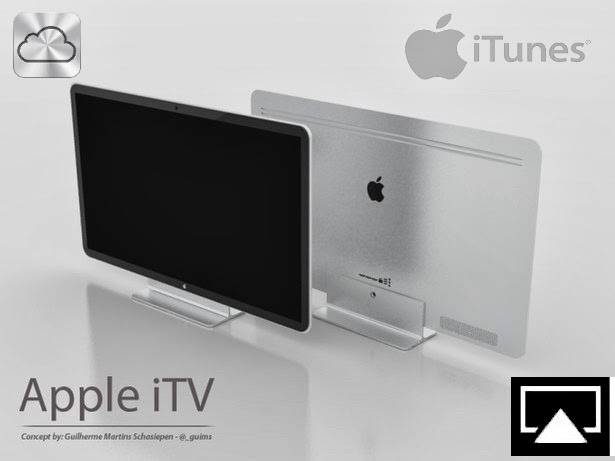 Apple Tv 2013 Release