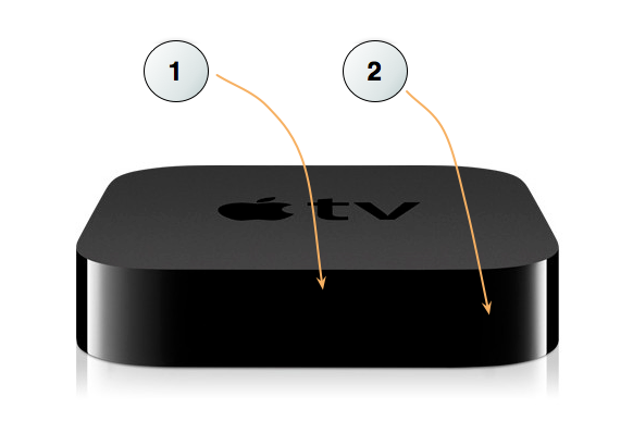 Apple Tv 2nd Generation Specs