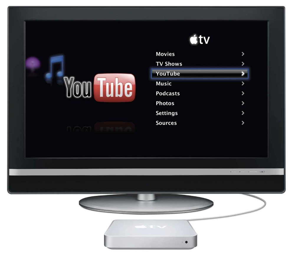 Apple Tv Box