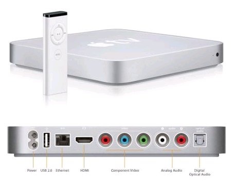 Apple Tv Box