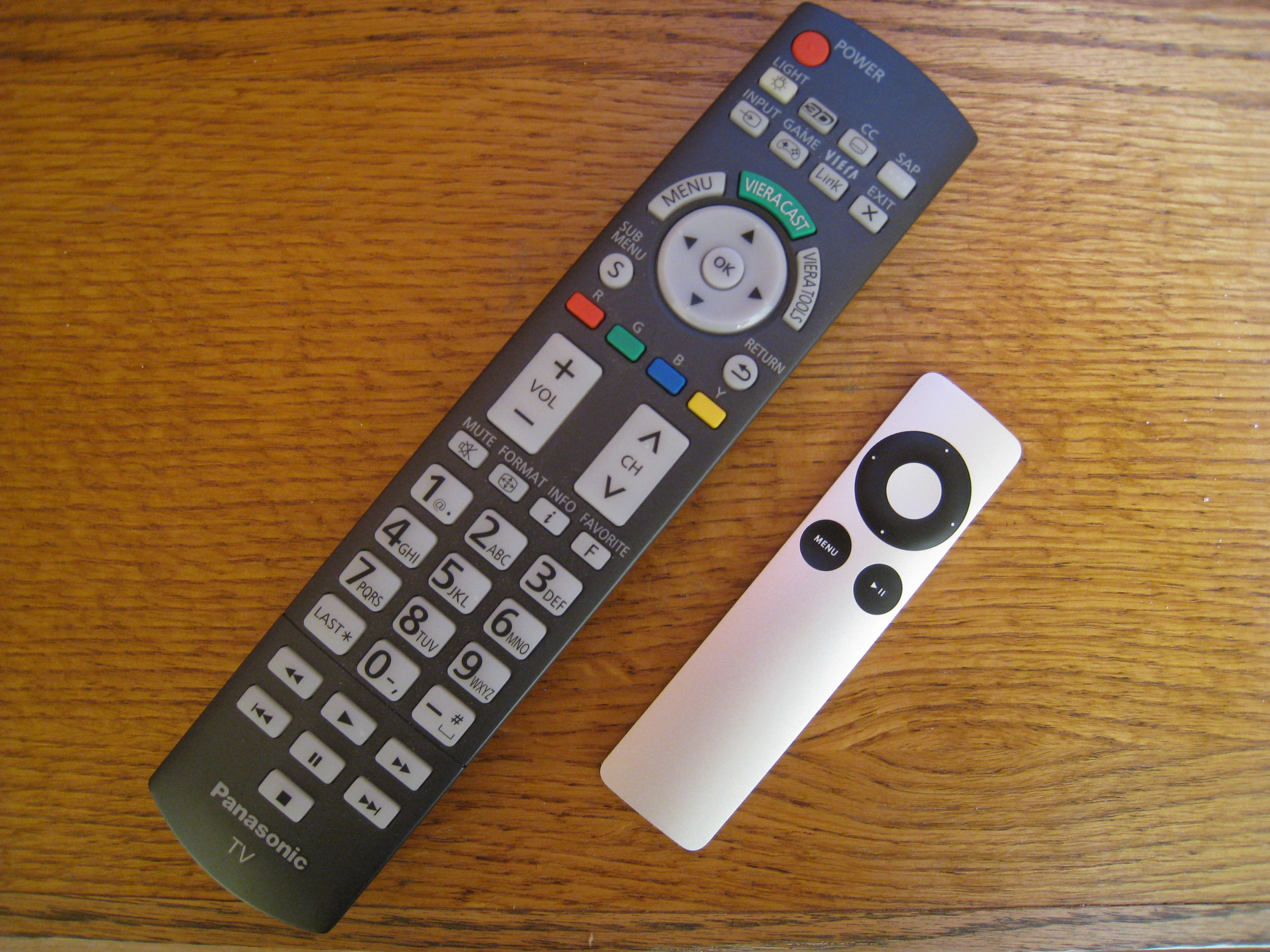 Apple Tv Remote Macbook Pro