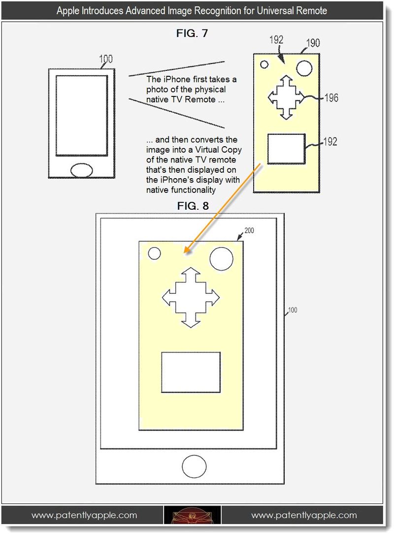 Apple Tv Remote Macbook Pro