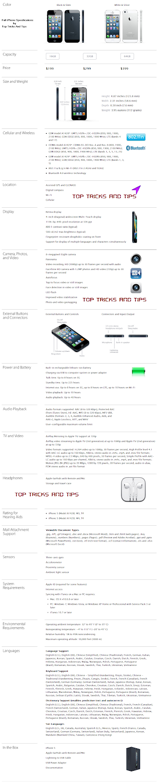 Apple Watch Phone Specification