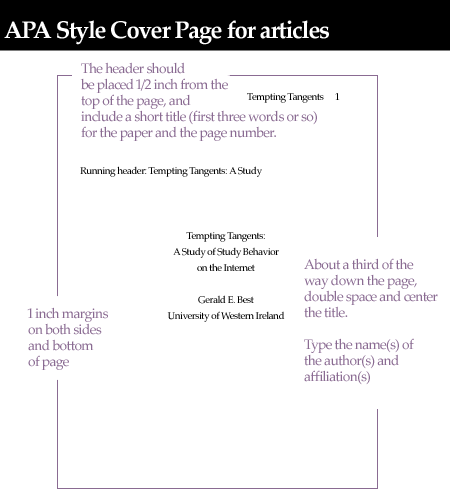 Article Review Sample Apa Format