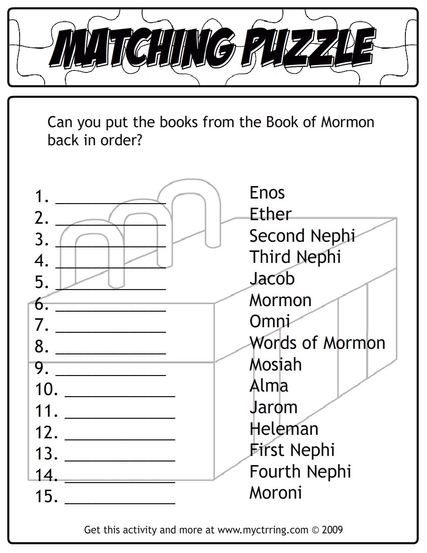 Articles Of Faith Lds