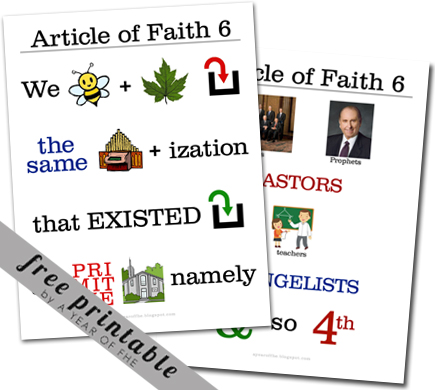 Articles Of Faith Poster