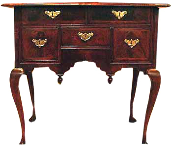 Arts And Crafts Furniture History