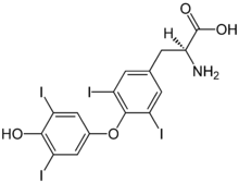 Atomic Number Definition Biology