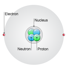 Atomic Structure