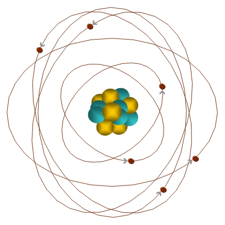 Atomic Structure Diagram