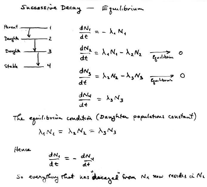 Atomic Structure Of Carbon 12