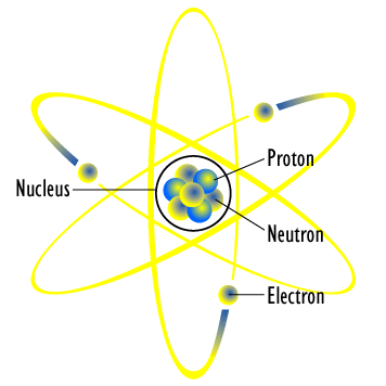 Atomic Structure Of Carbon 12