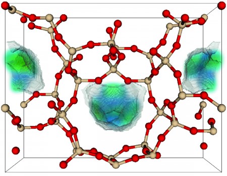 Atomic Structure Of Carbon Dioxide