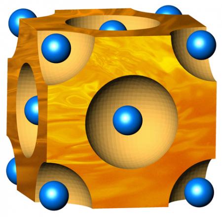 Atomic Structure Of Copper