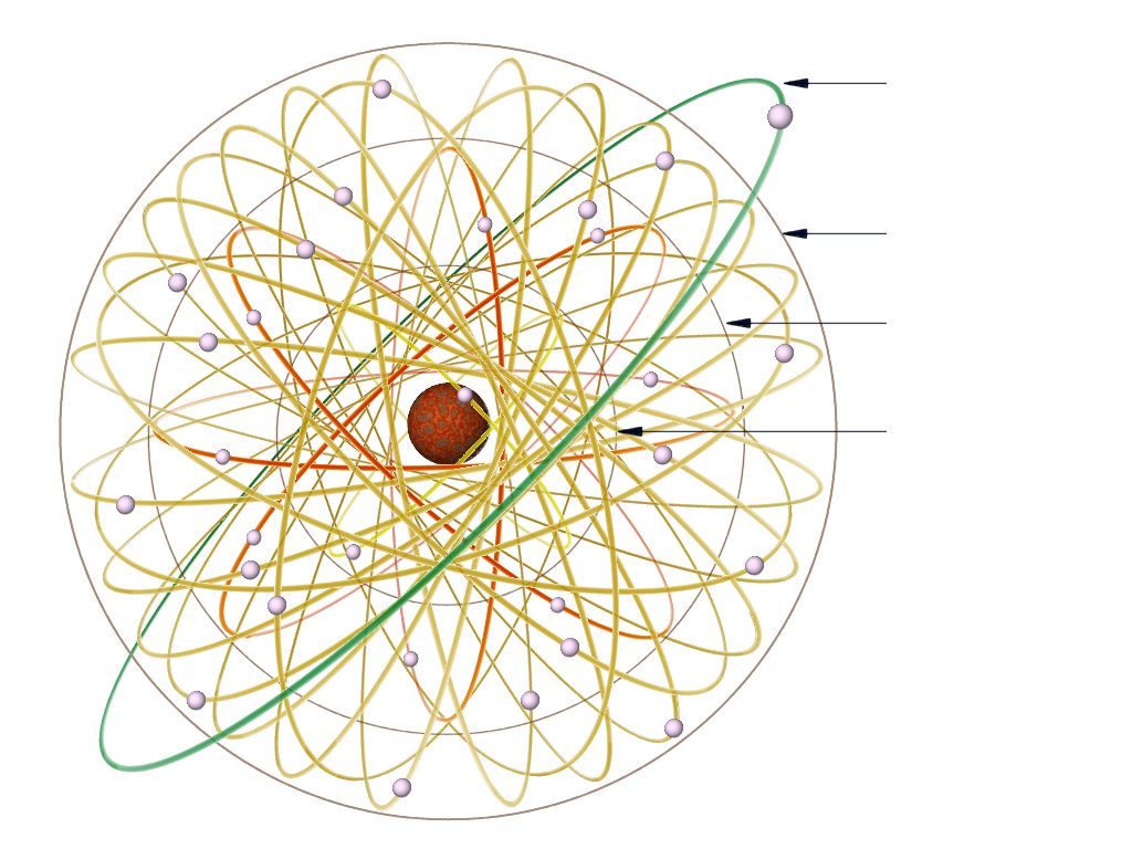 Atomic Structure Of Copper