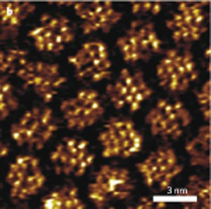 Atomic Structure Of Copper