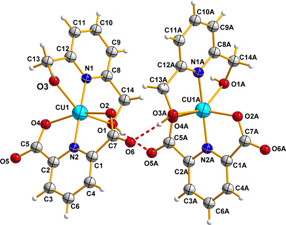 Atomic Structure Of Copper