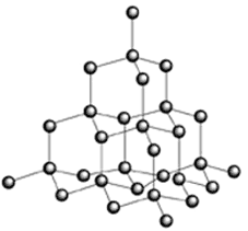 Atomic Structure Of Diamond