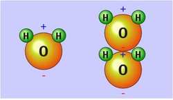 Atomic Structure Of Hydrogen