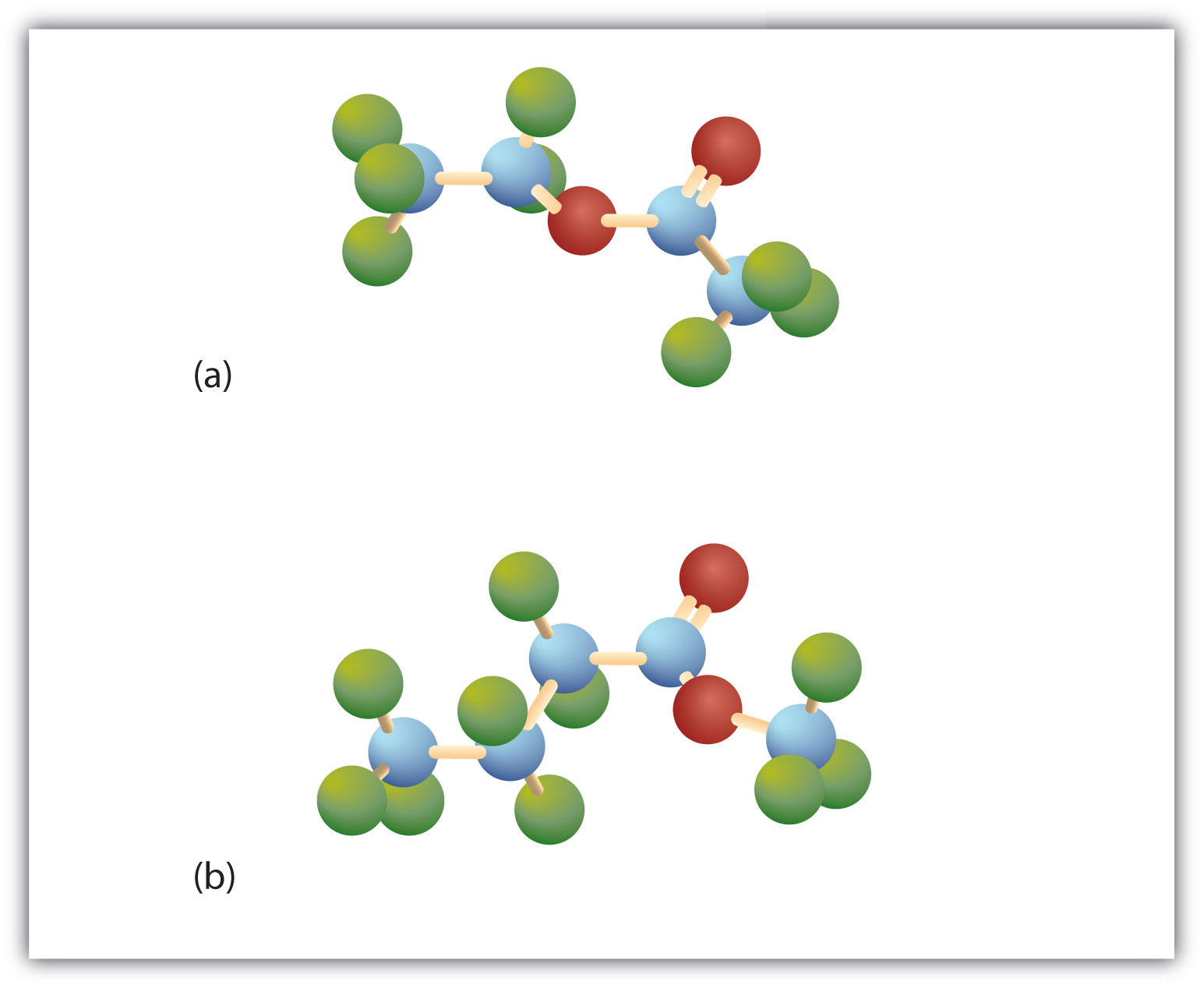 Atomic Structure Of Oxygen