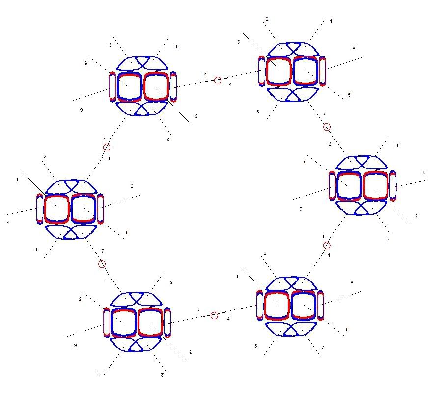 Atomic Structure Of Oxygen