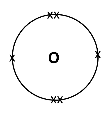 Atomic Structure Of Oxygen