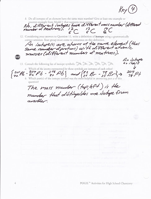 Atomic Structure Worksheet