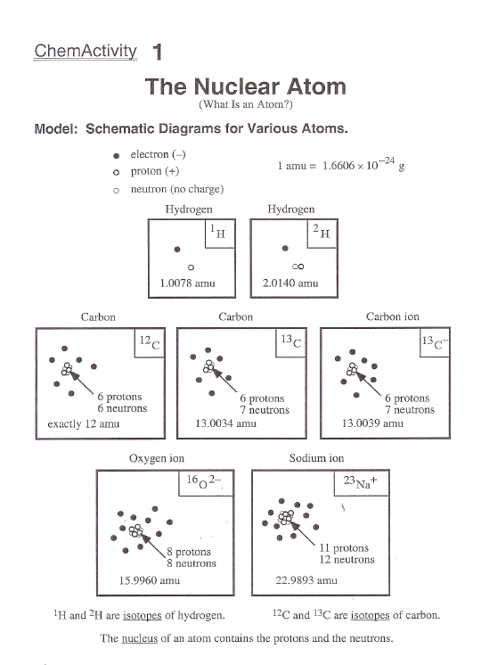 Atomic Structure Worksheet Answer Key