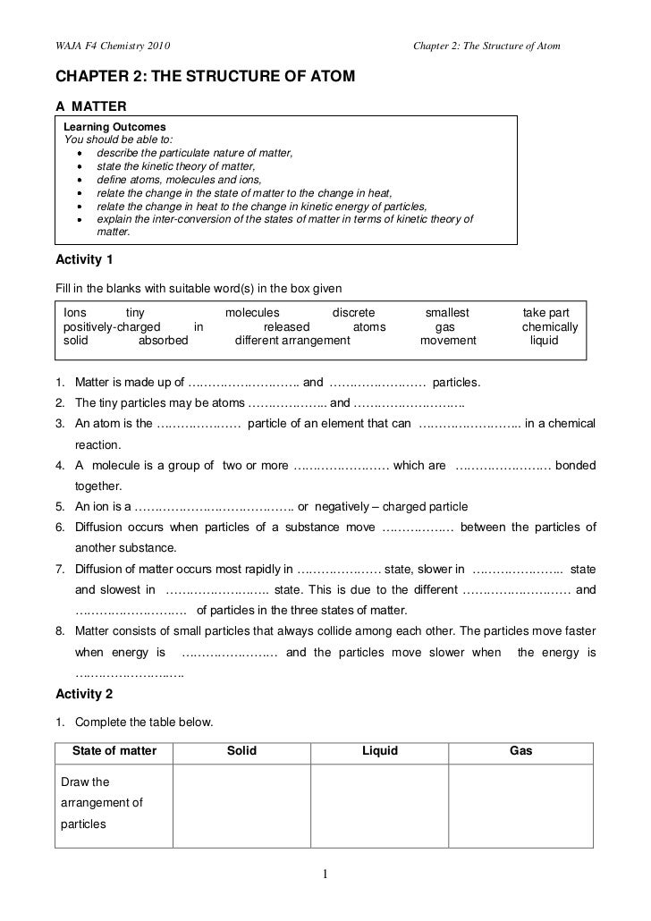 Atomic Structure Worksheet Complete The Table