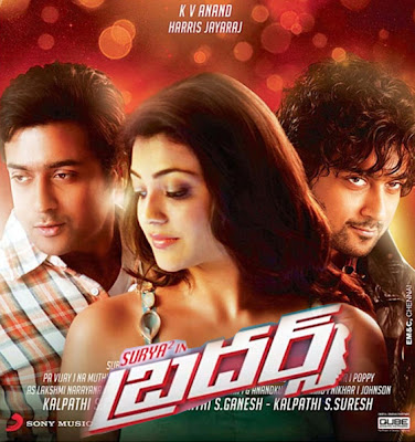 Atozmp3 Telugu Songs Free Download Mirchi