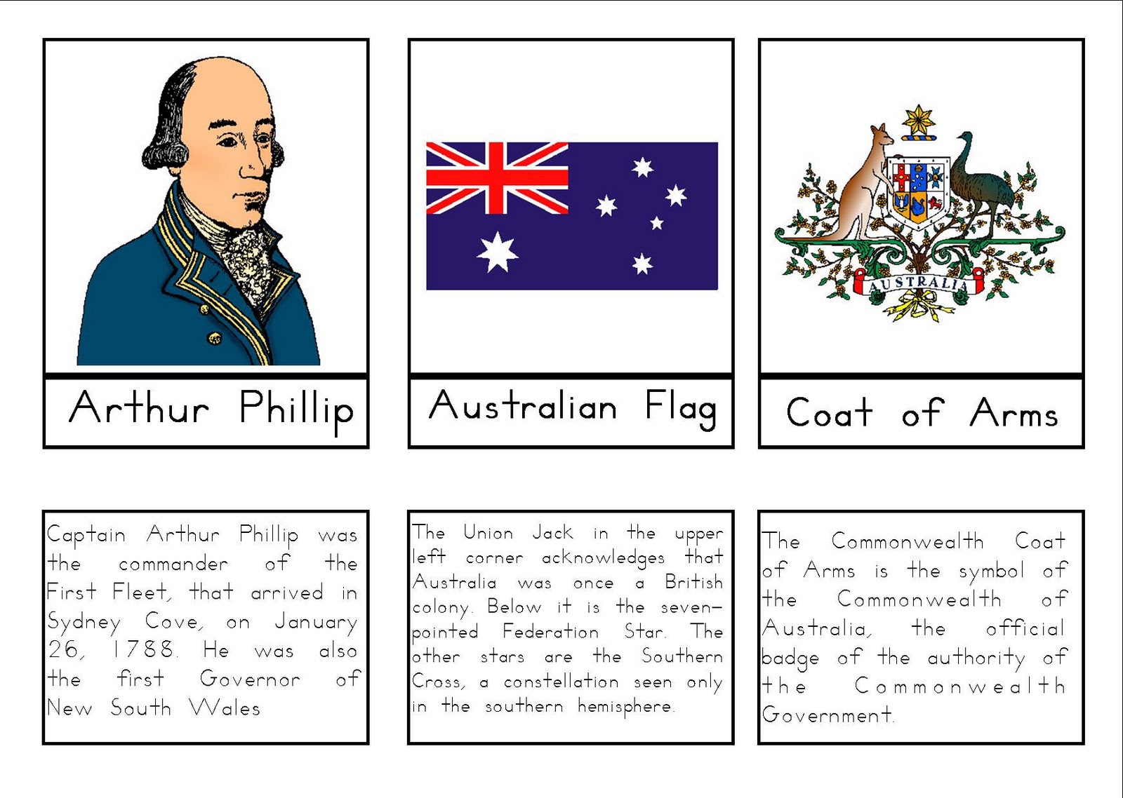 Australian Flag Picture Printable