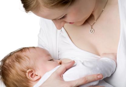 Baby Feeding Bra